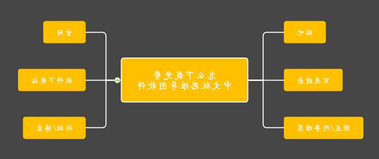 怎么下载免费中文版思维导图软件