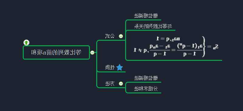 等比数列前n项和