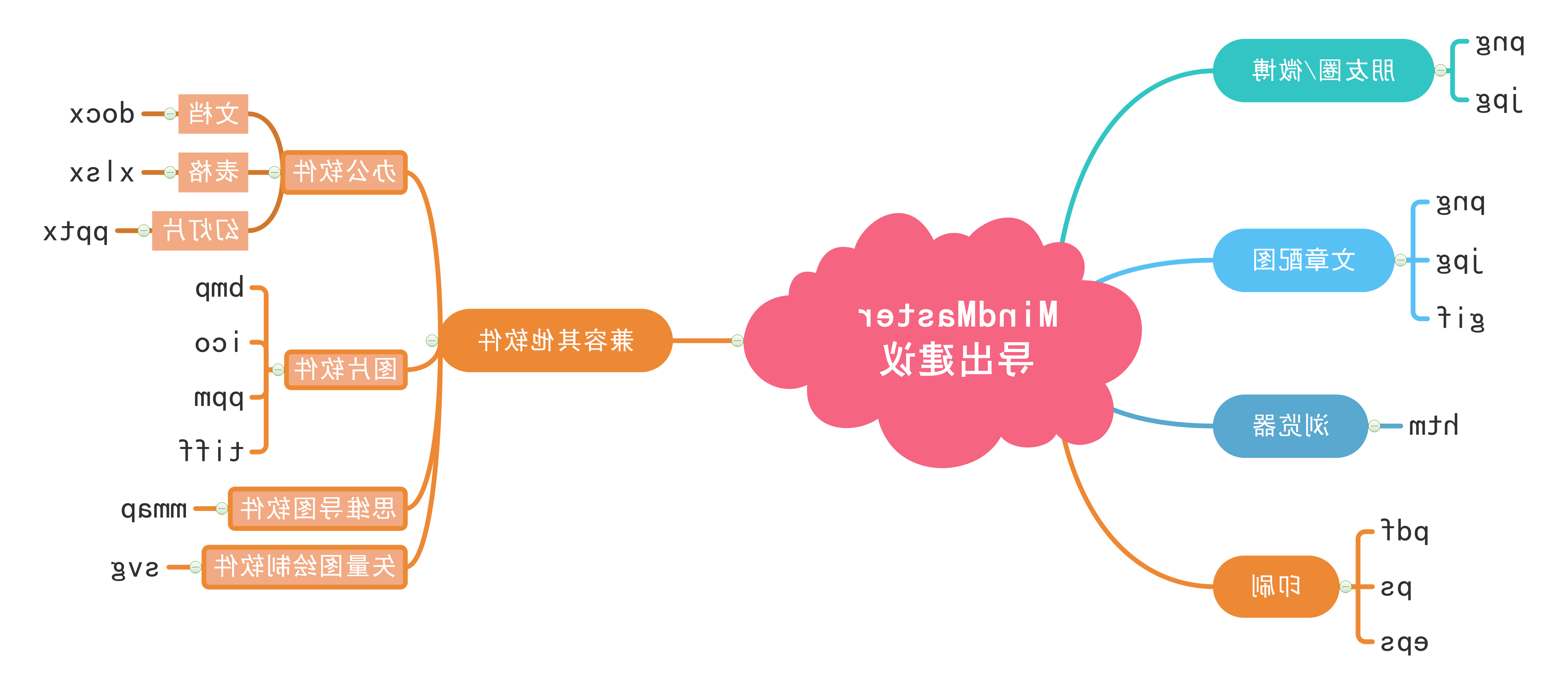 Ag平台官方网站
pdf格式