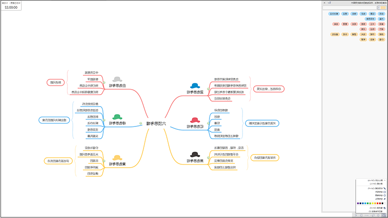 思维导图MindMaster