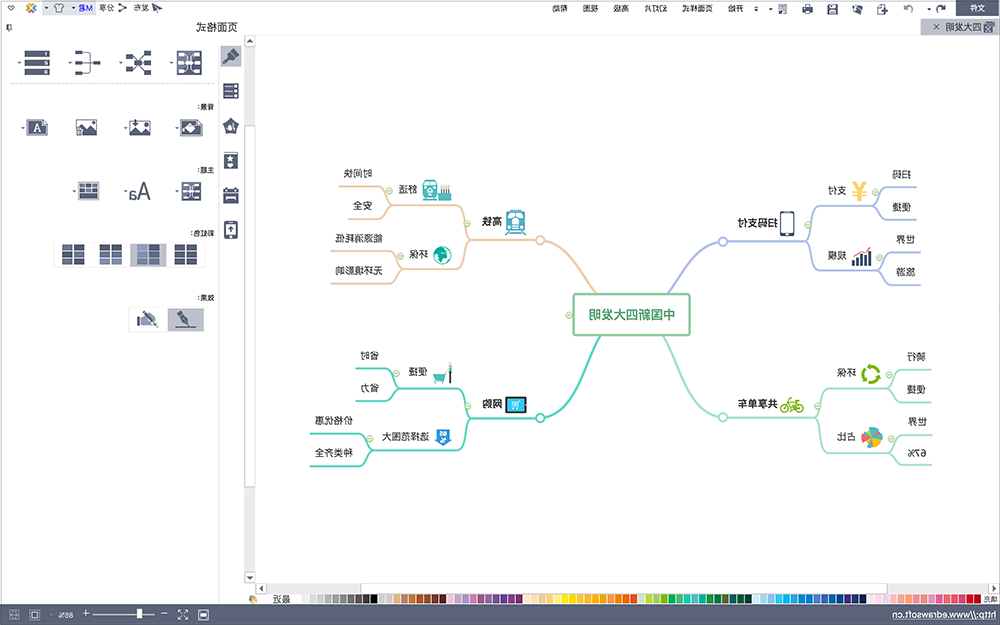 思维导图画布
