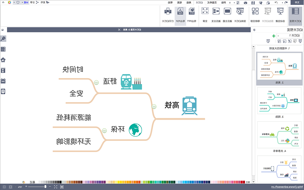 思维导图幻灯片