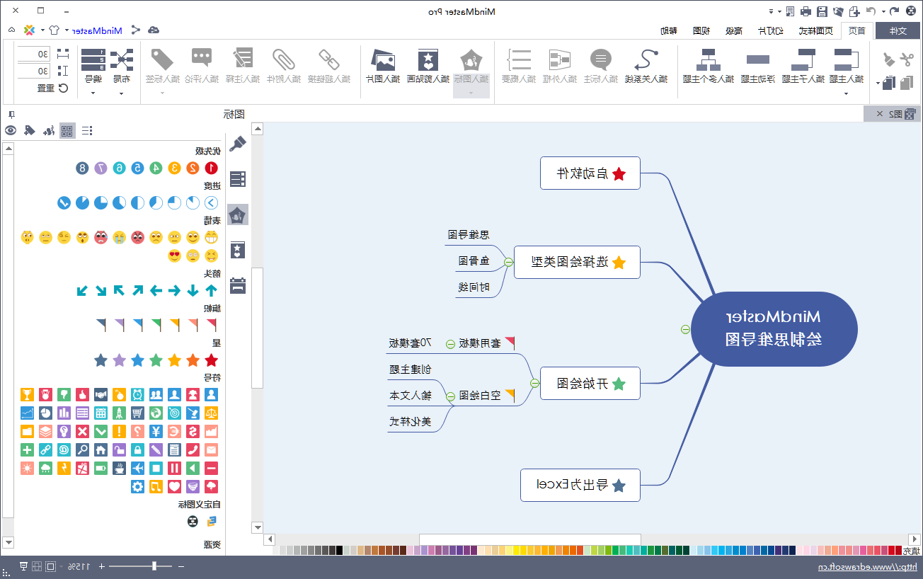 思维导图制作