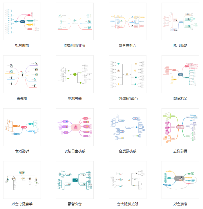 MindMaster思维导图模板