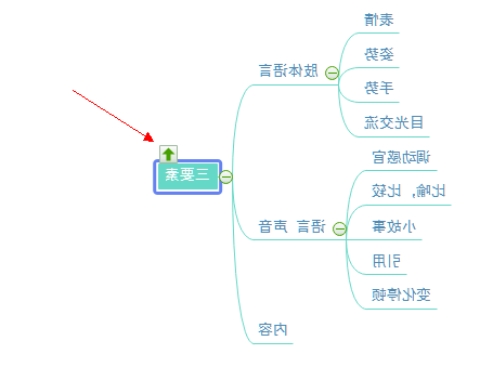 上钻