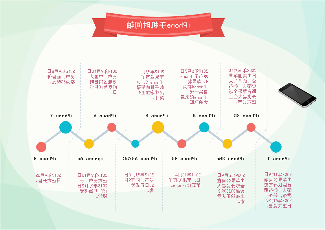 Ag平台官方网站
图片格式