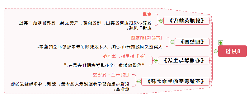 书单八月份