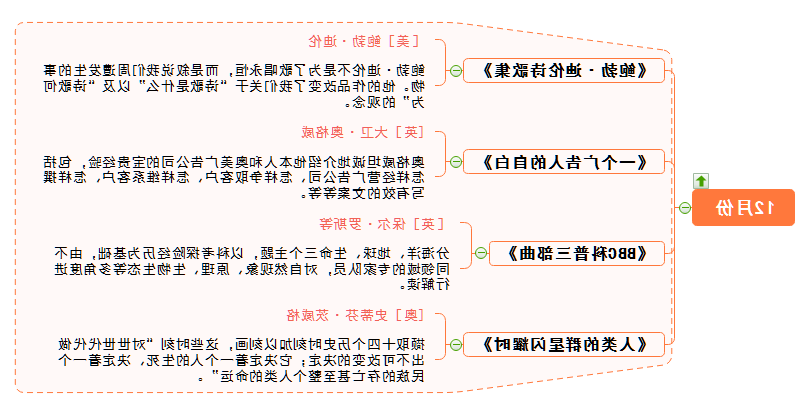 书单十二月份