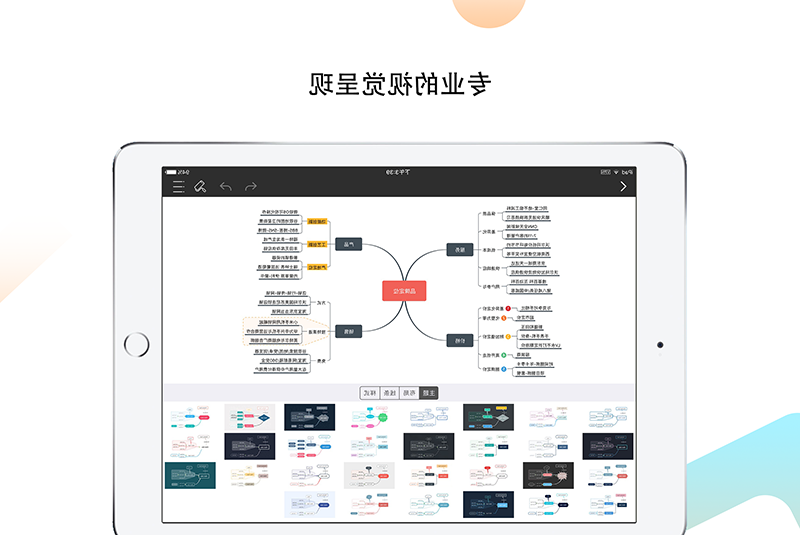 美化思维导图