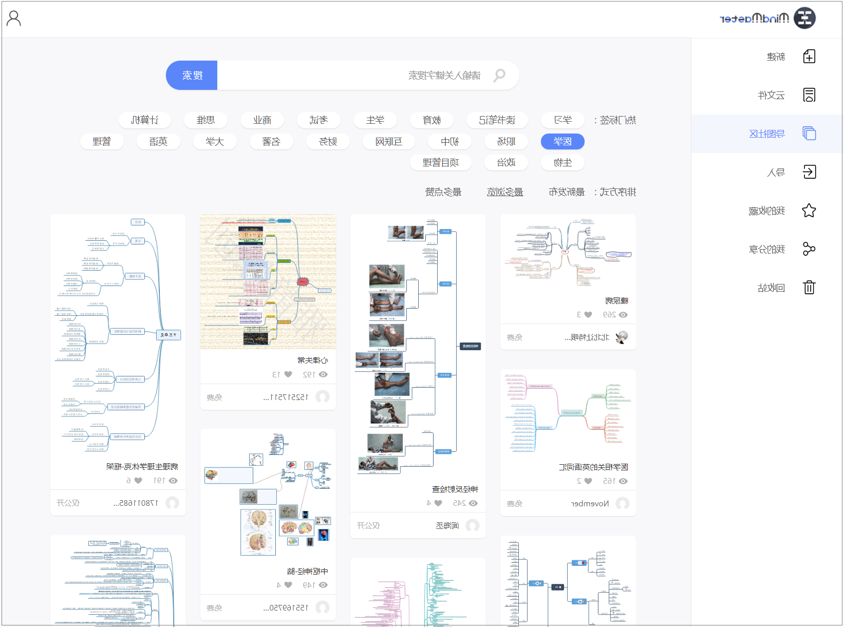 医学思维导图