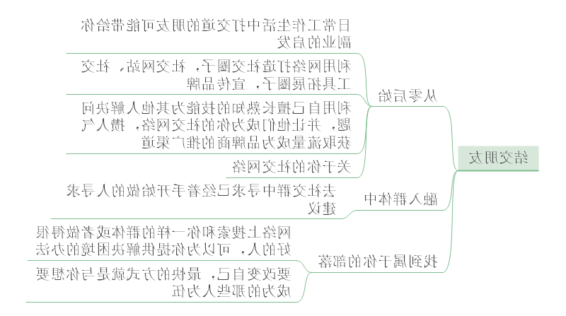 斜杠创业家