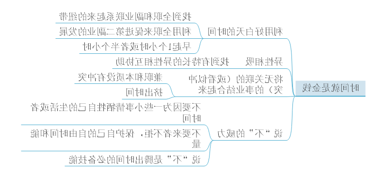 斜杠创业家