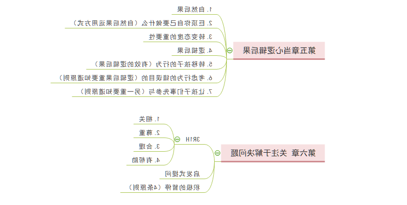 正面管教读书笔记