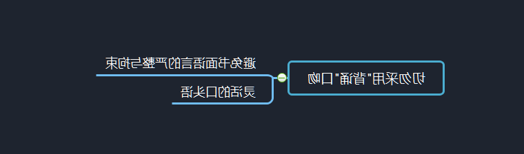 自我介绍