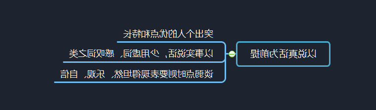 自我介绍技巧