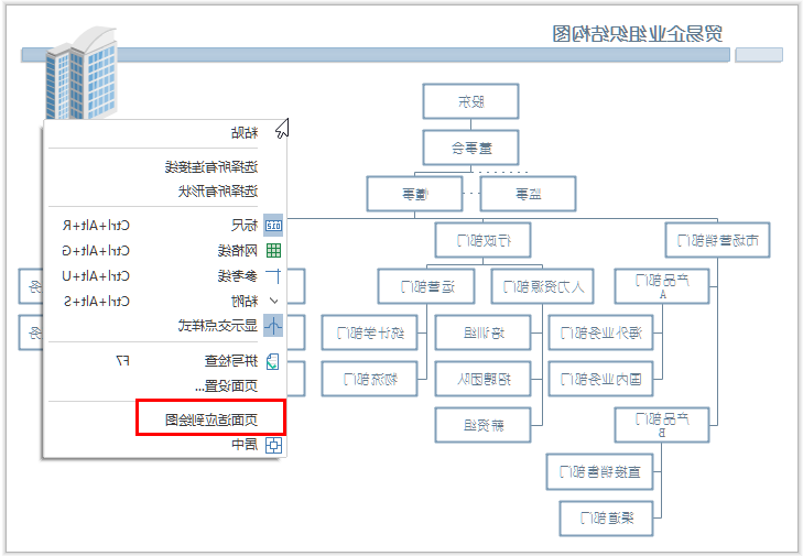 页面适应到绘图