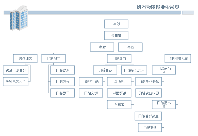 Ag平台官方网站
组织结构图例子