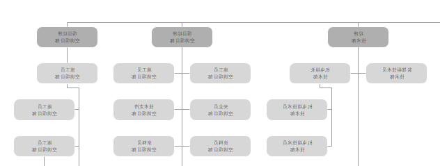 架构图局部