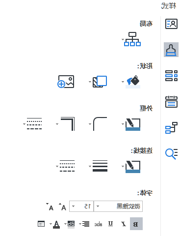 OrgCharting样式