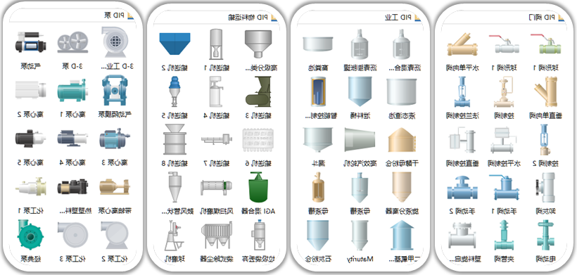 工艺流程图符号