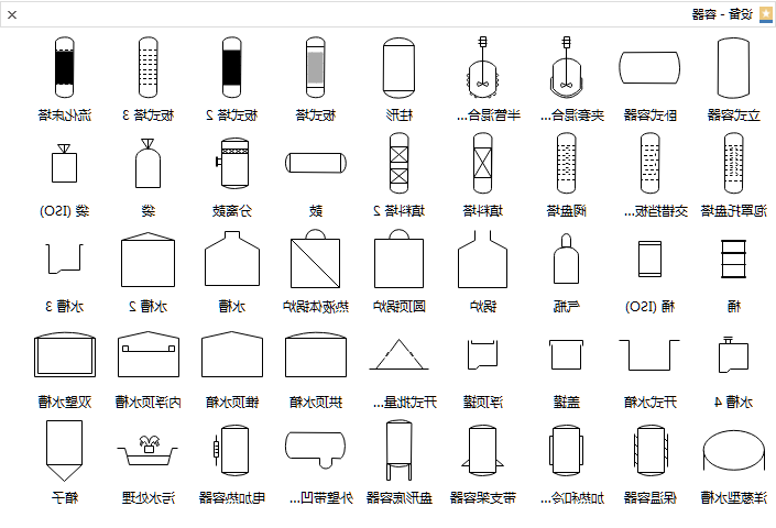 容器符号