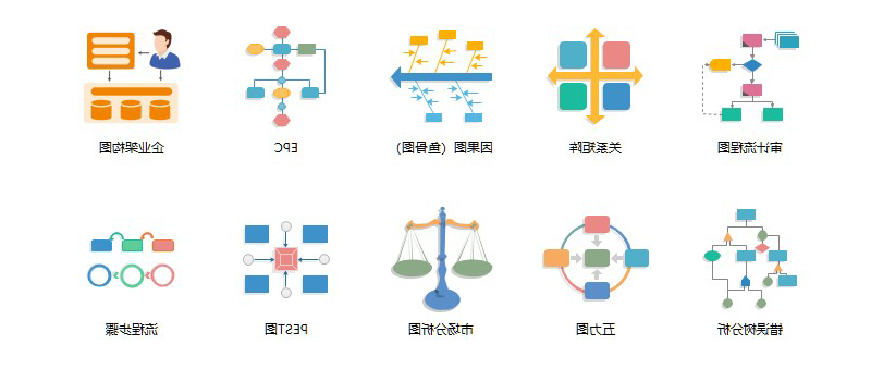 Ag平台官方网站
图示市场分析模板