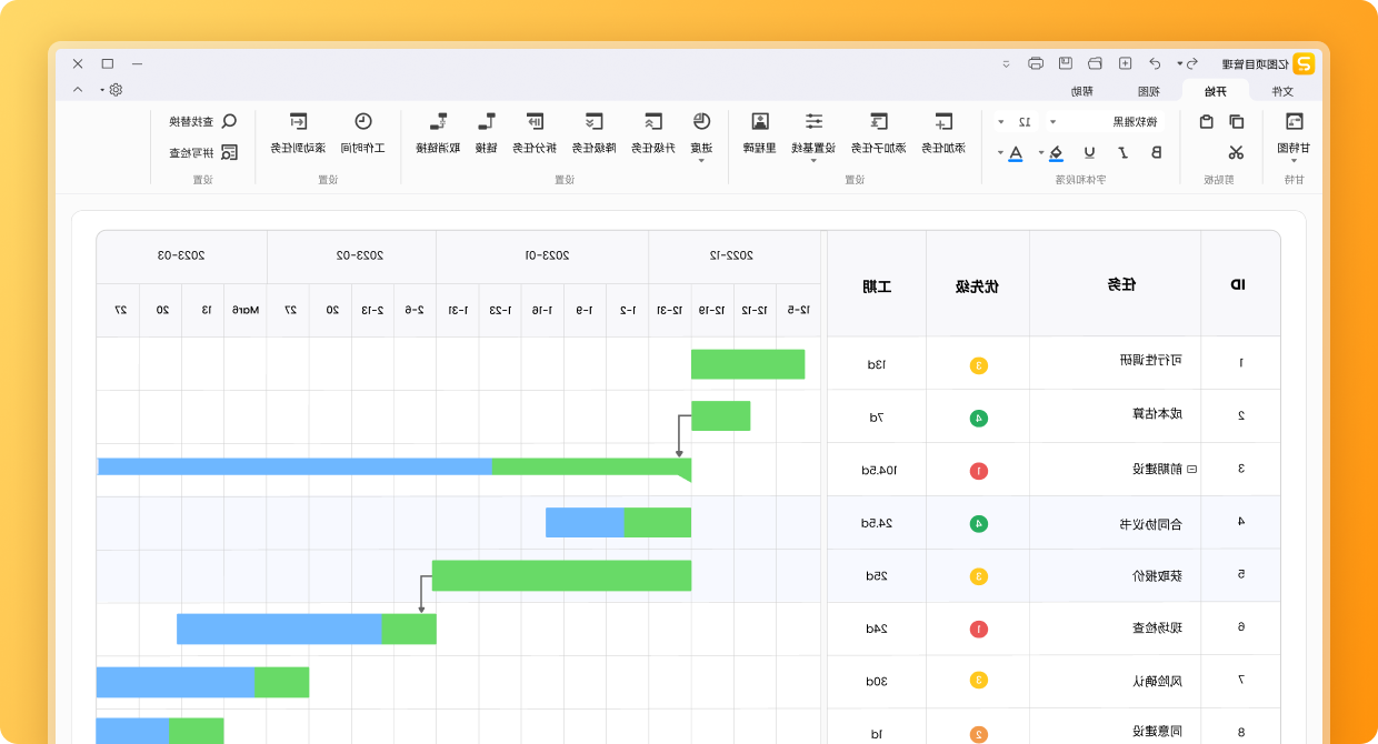 Ag平台官方网站
项目管理软件