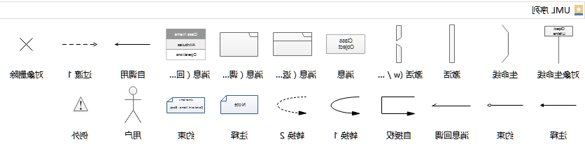 时序图序列