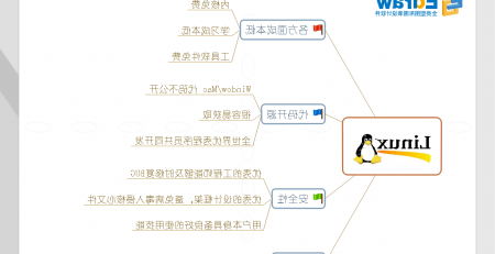 Ag平台官方网站
Linux