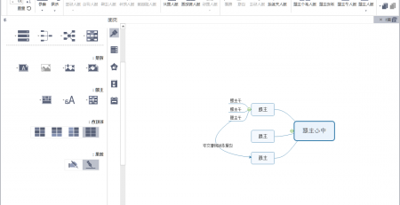 Ag平台官方网站
思维导图