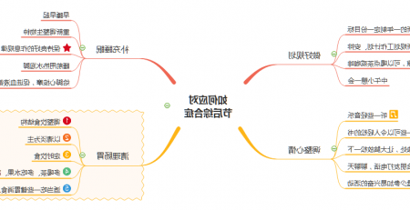 如何缓解节后综合症