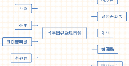 Ag平台官方网站
思维导图字体设置