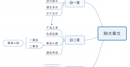 Ag平台官方网站
思维导图MindMaster