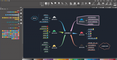 免费思维导图软件下载
