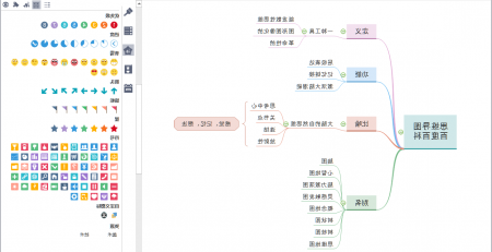 MindMaster思维导图