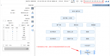 企业组织架构图