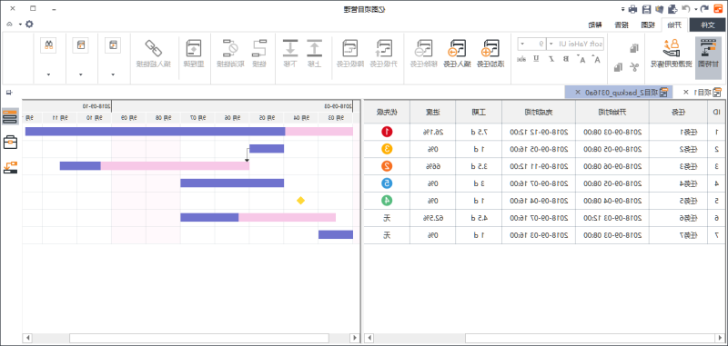 Ag平台官方网站
项目管理软件