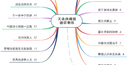 寂静的春天