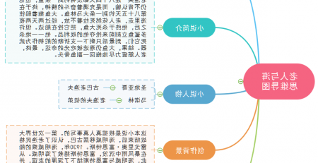 老人与海