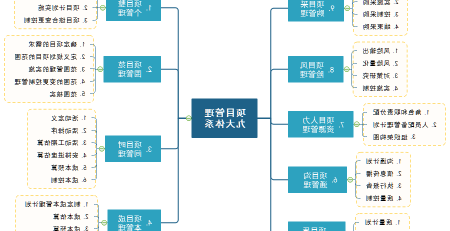 Ag平台官方网站
项目管理