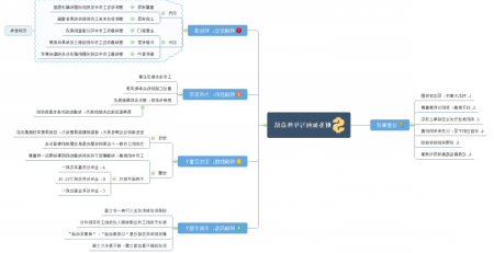 年终总结