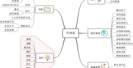 清明节