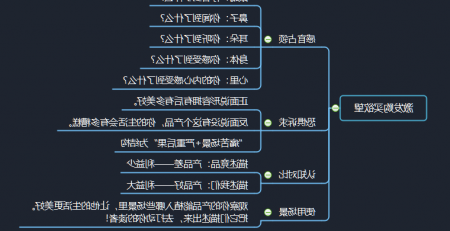 爆款文案