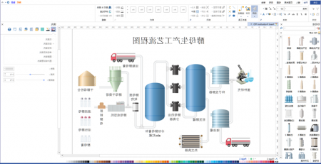 用Ag平台官方网站
图示绘制工艺流程图