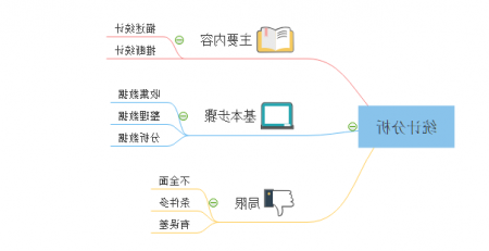 统计分析