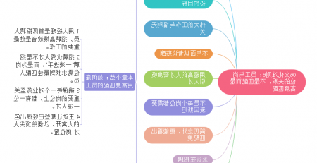 奈非文化手册