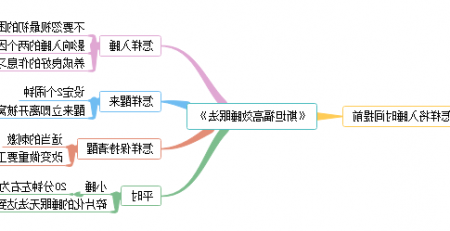 斯坦福高效睡眠法