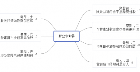 抖音视频