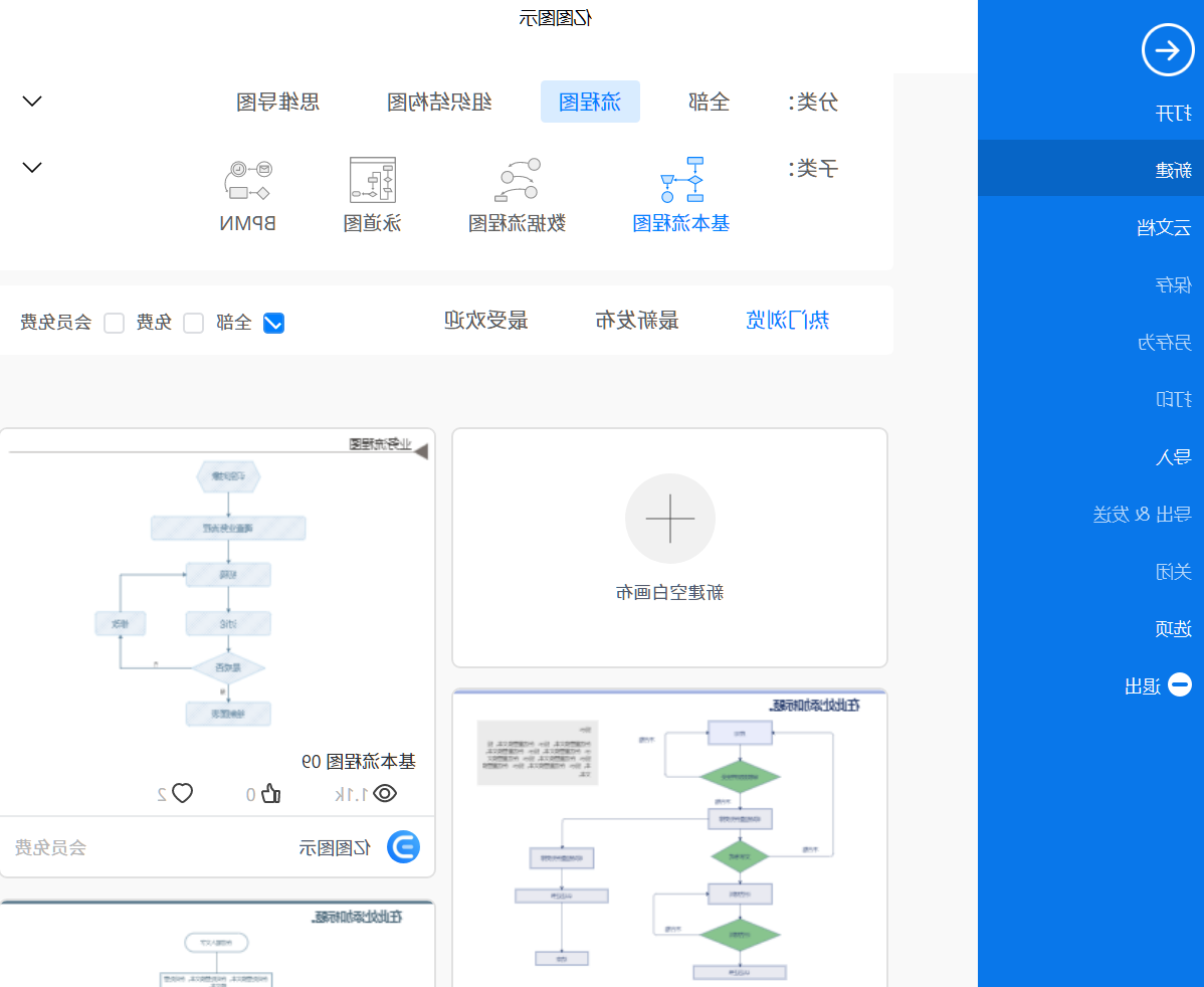 过程流程图新建