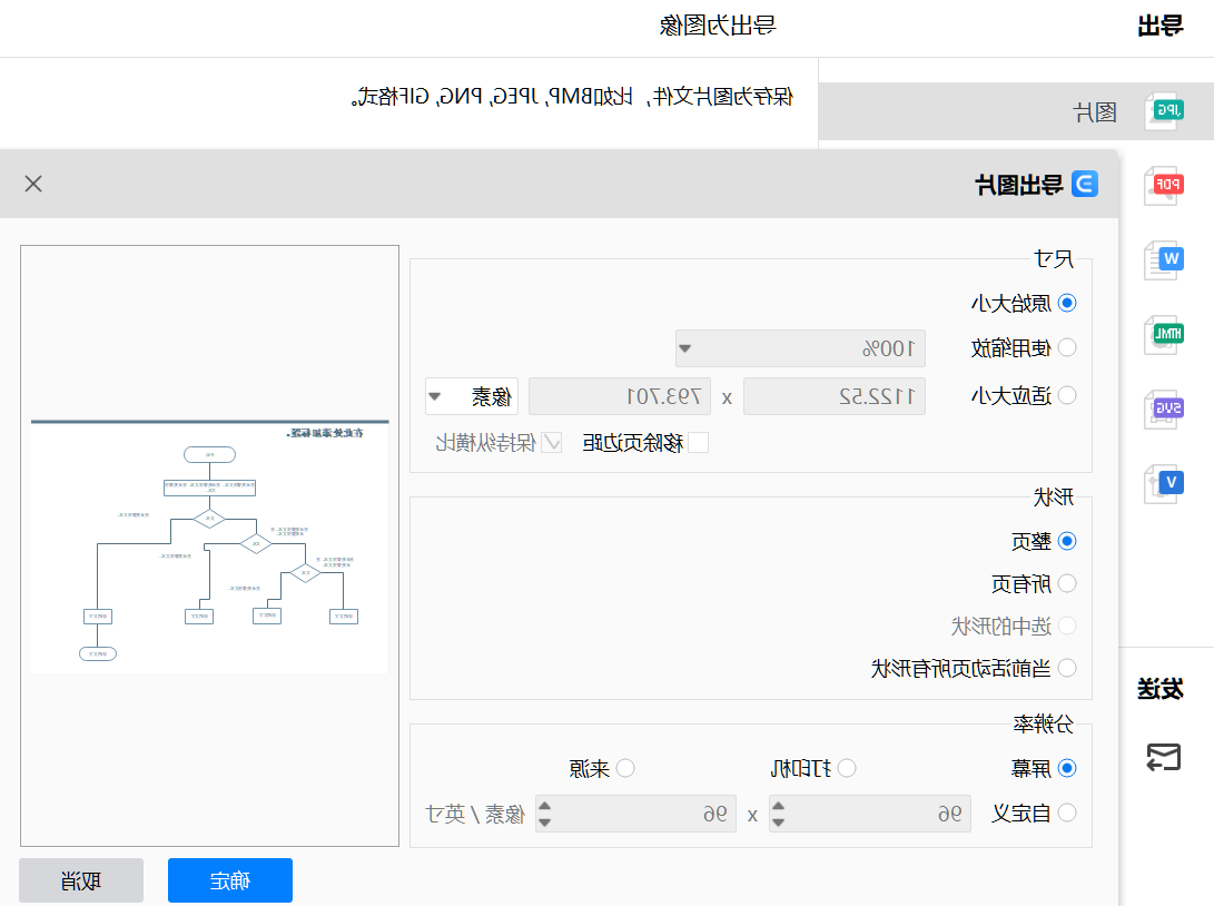 过程流程图保存